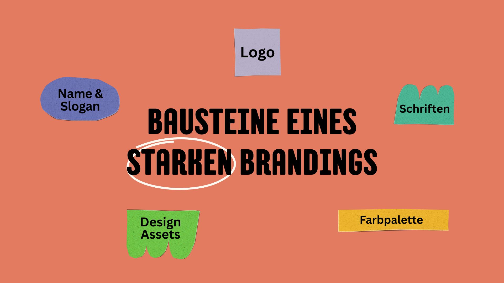 Branding: Mehr als nur ein schönes Logo