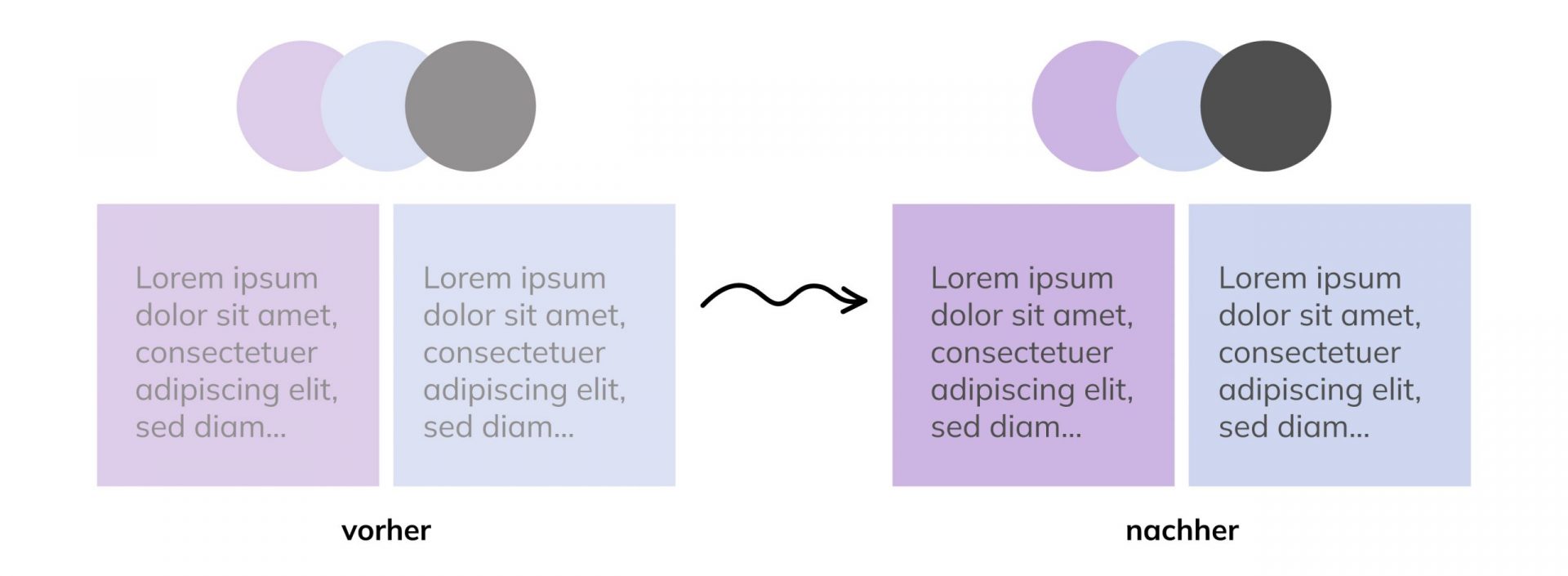 Farbpalette Kontrast